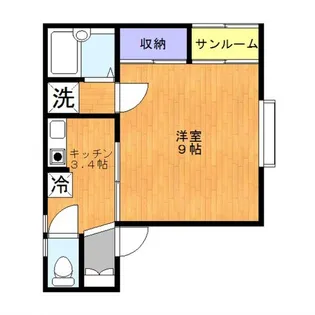 シック輝(1)【1階】の間取り