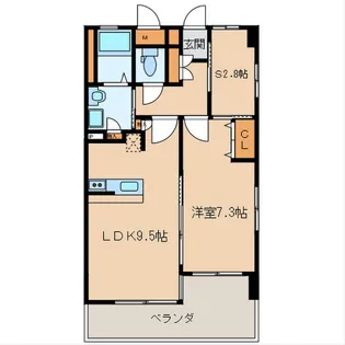 グリーンフォート三嶋【1階】の間取り