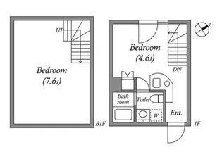 ルネサンスコート千駄ヶ谷NORTHの間取り