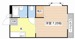 サンライフパートI【1階】の間取り
