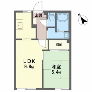 エトワス E【1階】の間取り