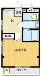 石島ハイツ【2階】の間取り
