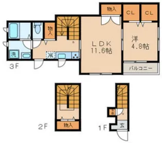 フェリーチェ目黒本町【3階】の間取り