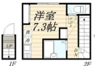ルッシェロ中野【2階】の間取り