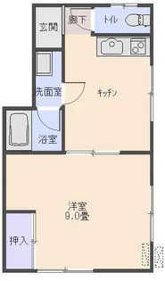 豊沢ハイツの間取り