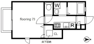 プチコンフォ【1階】の間取り