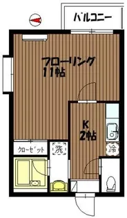 クレスティ砧【2階】の間取り