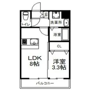 スプランディッド堺東【7階】の間取り