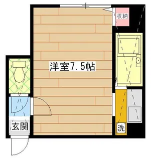 アビタシオン東淵野辺【1階】の間取り