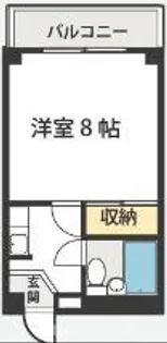 エスポワール大黒【2階】の間取り