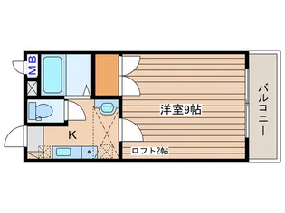ソレム南風【3階】の間取り