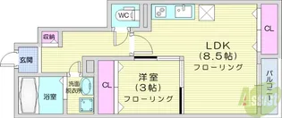 シンフォニー【1階】の間取り