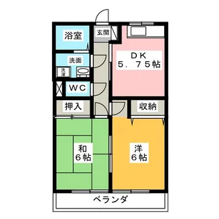 2DKの間取り画像