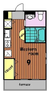 ミルティコート【1階】の間取り