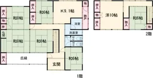 新潟県柏崎市大字中田【一戸建】の間取り