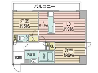 KDXレジデンス南3条【7階】の間取り