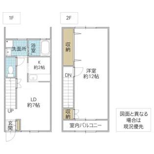 茨城県笠間市旭町【一戸建】の間取り