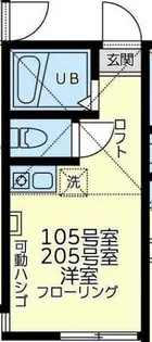 ユナイト白楽ティアーモ【2階】の間取り