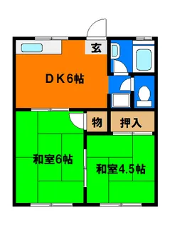 スカイコーポ【1階】の間取り