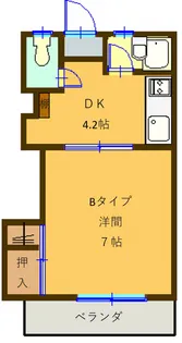 エステート鎌田I【2階】の間取り