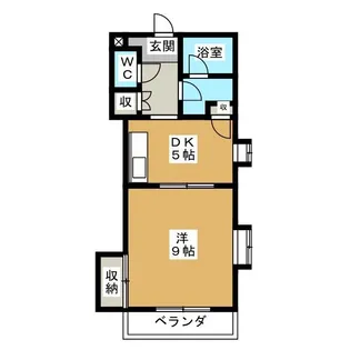 ハイツファンファン【2階】の間取り