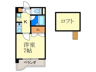 メゾンエヴァンターユ【5階】の間取り