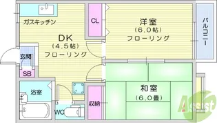 スイートホーム平成【1階】の間取り