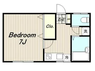 ウエストビレッジ【1階】の間取り