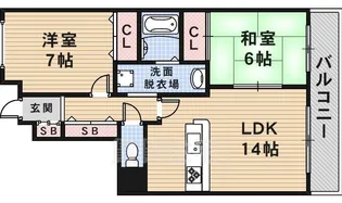 サニークレスト常福寺【2階】の間取り