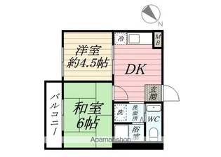グリーンピア幕張本郷II【3階】の間取り