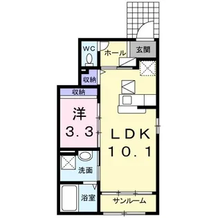 アプレンデールI【1階】の間取り