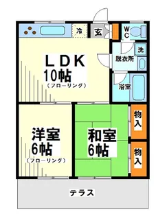 ウィズ調布リバーサイド【1階】の間取り