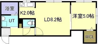 A BOND豊平公園【2階】の間取り