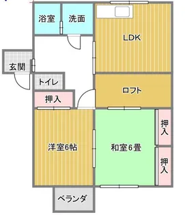ヴィラ・ランコントレA【1階】の間取り