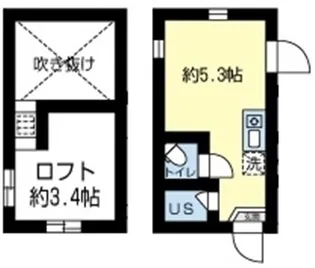 グロスピエール高円寺【2階】の間取り