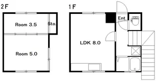 岩下アパートの間取り