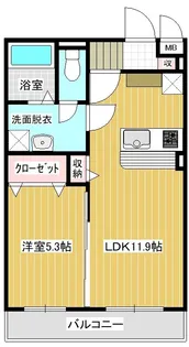 アヴェニール大野原A棟【1階】の間取り