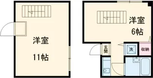 New StoRK Apartment 禁野本町【2階】の間取り