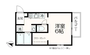 コーポさるいだ【2階】の間取り