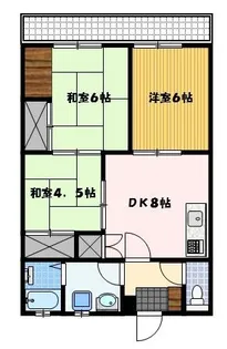 丸二ハイツ【2階】の間取り