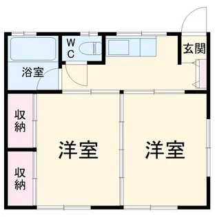 コーポキムラ【2階】の間取り