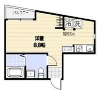 スカイヒルズ羽田【2階】の間取り