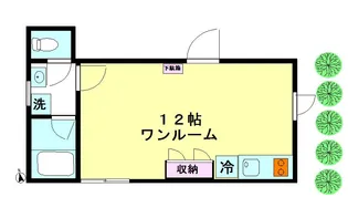 apartment stars【1階】の間取り