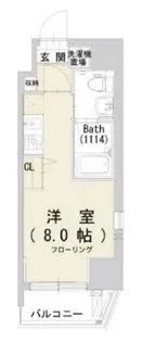 エアフレックス羽田【2階】の間取り