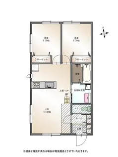 エスト大袋【2階】の間取り