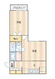南馬込富士ヶ丘【2階】の間取り