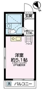 サカエハイツ【2階】の間取り
