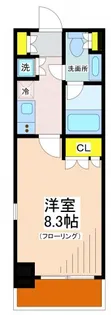 ドゥーエつつじヶ丘【6階】の間取り