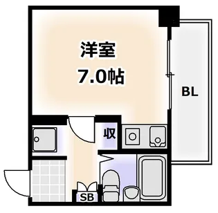 レバンガ長居公園AP【5階】の間取り