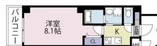 ルミエナ東三国【2階】の間取り